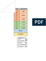 Matriz de Impacto de Un Cultivo de Pepino