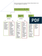 Diagrama Gaby Sesion 19 Agosto