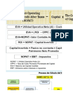 S03 Caso EVA 01 SOLUCION