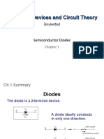 Electronic Devices and Circuit Theory