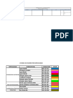 Reporte de Interferencias