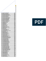 Medic KT Deposit List - Panel Hospitals - ALL 260819 - Platinum