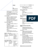 Obligation and Contracts Reviewer (Concepts and Doctrines) Chapter 1: General Provisions