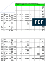 Bases de Datos Colombia 2019