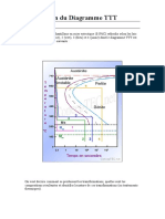 Application Du Diagramme TTT