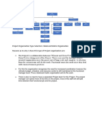 Wilmont's Pharmacy Organization Chart.