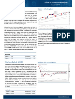 Sensex (38844) / Nifty (11472) : Exhibit 1: Nifty Daily Chart