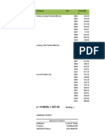 Regression Statistics: Working - 1