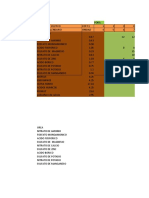 Plan de Sanidad y Fertilizacion