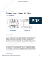 Trunnion Ball Versus Floating Ball Valves