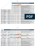 Directorio Estaciones