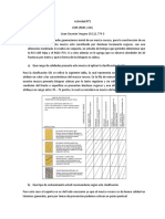 Actividad Nro 2 Lican Guzmán Vergara PDF