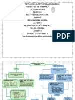 Ceronv A2u4 Delp PDF