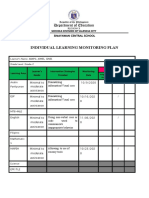 Individual Learning Monitoring Plan: Aralin Panlipunan ESP