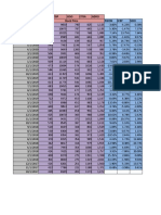 Portofolio Correlation - Kaunang, Mario