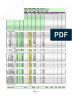 Draft Calc