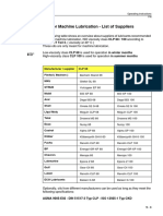 9.2 Oils For Machine Lubrication - List of Suppliers: DIN 51517 Teil 3. (Viscosity at 40° C)