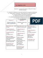 Toutes Les Fiches Du Projet I Randa 2AS