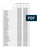 Data Rumah Desa Toliba