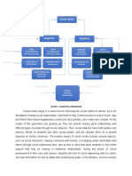 Conceptual Framework