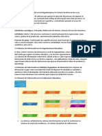 Apuntes Actividad 3 Informe Sistemas de Información de Las Organizaciones.