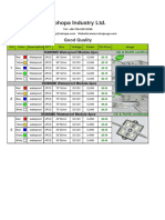 Led Module (SMD 3528) From Rohopa