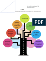Activity On The Sacrament of Holy Eucharist