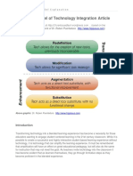 Samr Model of Technology Integration
