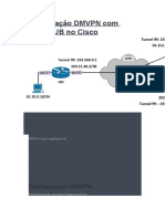 Configuração DMVPN Com Single HUB No