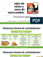 Gramajes de Alimentos y Porciones de Intercambio - Vegano - 2020