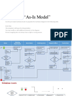 AS-IS and TO-BE Model