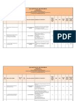 Mca Institute List For Year 2020-21