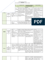 Medicamentos Uteroinhibidores y Uterotonicos