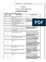 Diagnostic Trouble Codes (DTC) Index