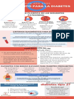 ADA - Infografía