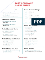 Netcat Commands Cheat Sheet