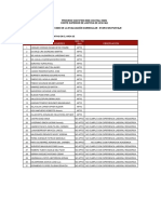 4226 - Resultados de La Evaluacion Curricular Sin Puntaje