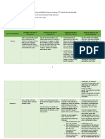 Corrected Assessment 1 - Kareem Derbas 17699075