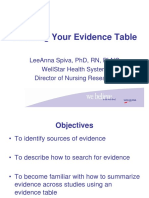 Building Your Evidence Table: Leeanna Spiva, PHD, RN, PLNC Wellstar Health System Director of Nursing Research