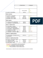 Tabla Disolventes