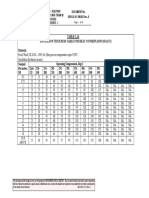 Insulation Thickness Table