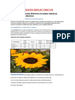 Aceites Dielectricos Mantenimiento