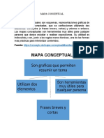 Mapa Conceptual