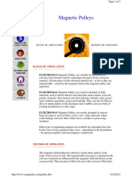 Magnetic Pulleys: Range of Application