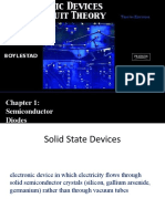 Semiconductor Diodes