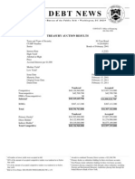 Treasury Auction Results: Tendered Accepted