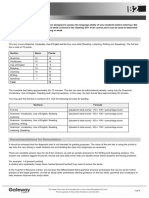 Teacher Diagnostic Test PDF