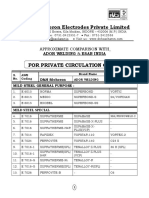 D&H Sécheron Electrodes Private Limited: Approximate Comparison With