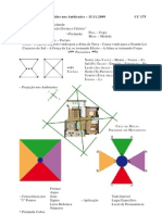 Curso Cabala