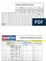 Quadro Previsão Carga